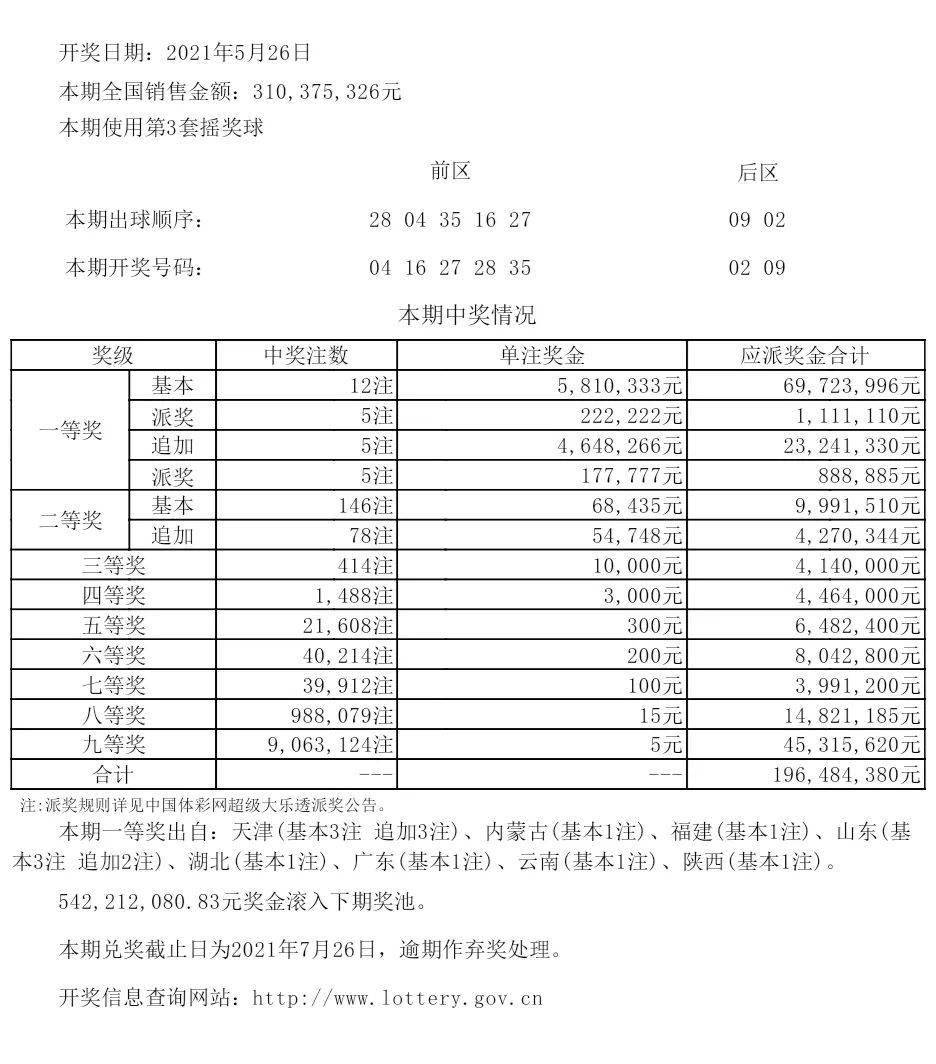 626969澳彩资料2025年020期 18-24-25-26-33-40K：04