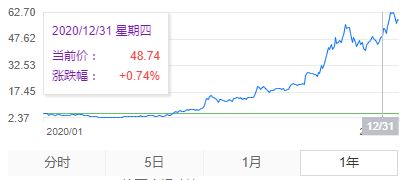 2025年澳门特马今晚开奖049期 06-11-22-36-39-49N：34