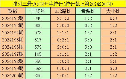 2025年澳门内部资料078期 09-16-21-33-45-46E：25