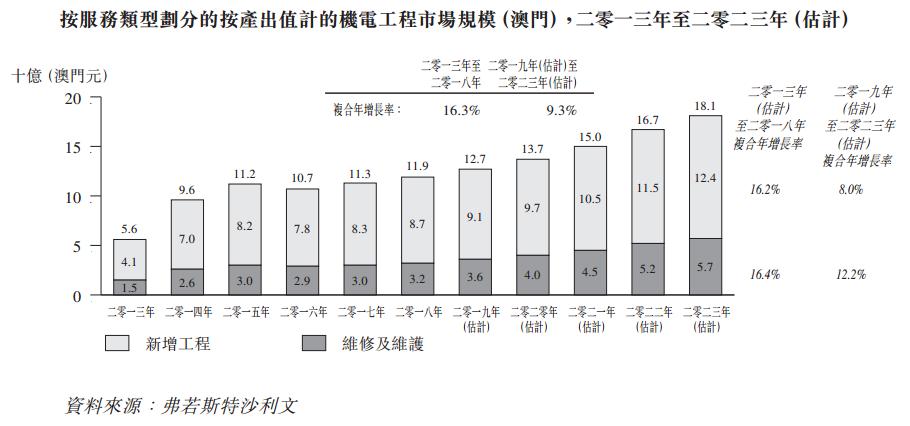 三期必出一期澳门彩119期 03-09-31-40-47-49Z：33