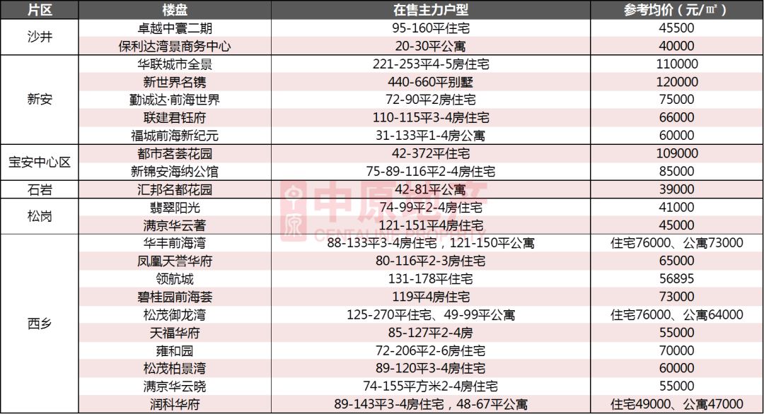 新澳免费资料公式126期 04-13-16-31-46-49W：24