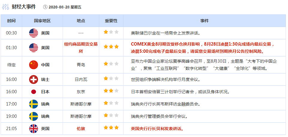 新澳门6合开奖号码开奖结果010期 22-24-27-30-36-43T：27