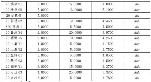 新澳资料027期 01-05-10-26-27-34U：35