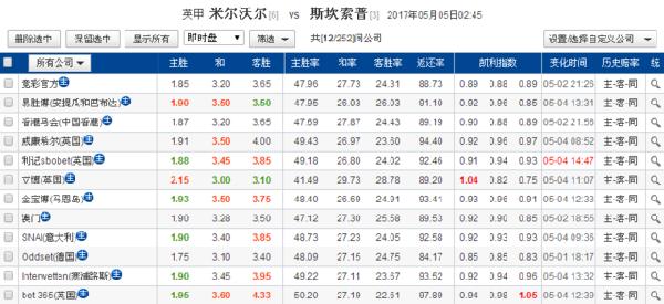 天天开奖澳门天天开奖历史记录047期 08-17-27-37-40-45R：21