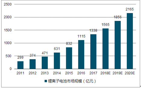 2025澳门特马今期开奖结果查询100期 04-39-32-47-15-13T：19