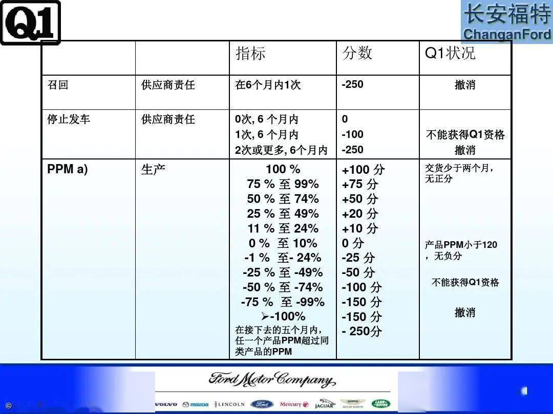 2025新澳正版资料018期 04-18-29-35-37-44N：42