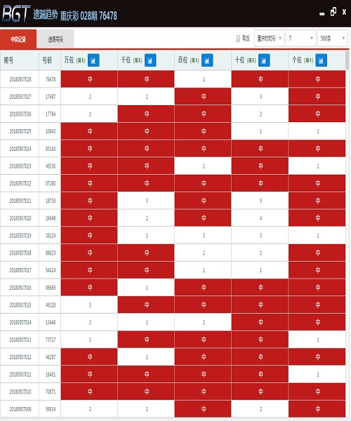 澳门天天彩期期精准单双波色023期 04-06-09-20-32-35E：16