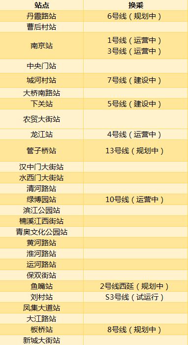 奥门全年资料免费大全一011期 08-10-14-20-41-44F：12