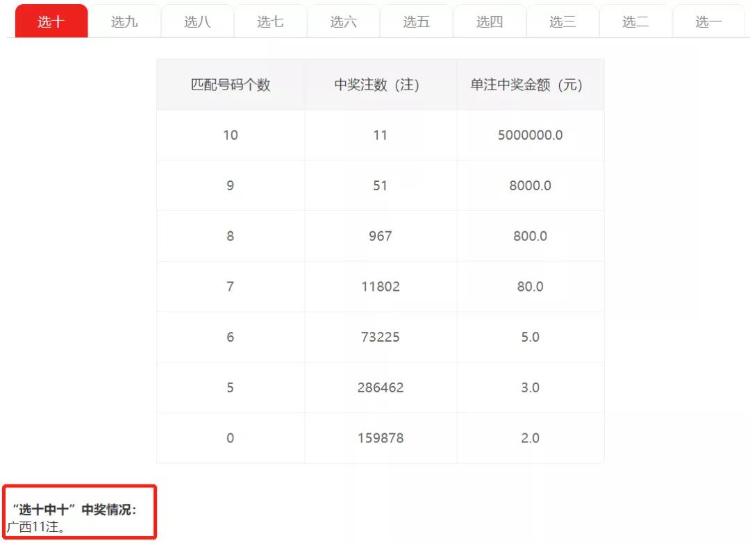 最准一肖一.100%准059期 09-13-25-40-43-45Q：49