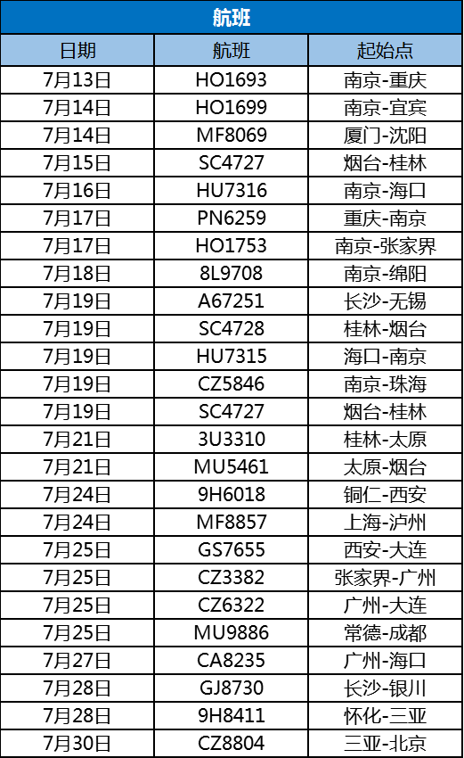 澳门一码一码100准确2025069期 03-04-20-22-32-44H：49