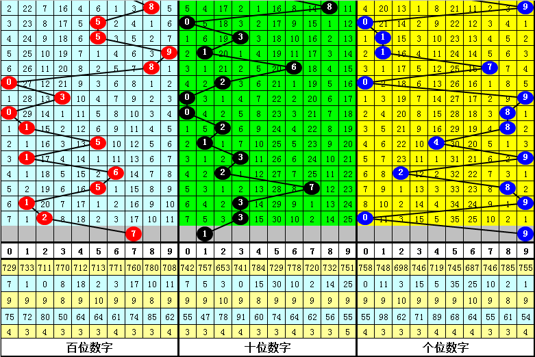 婆家一肖一码100068期 05-06-07-19-21-31X：43