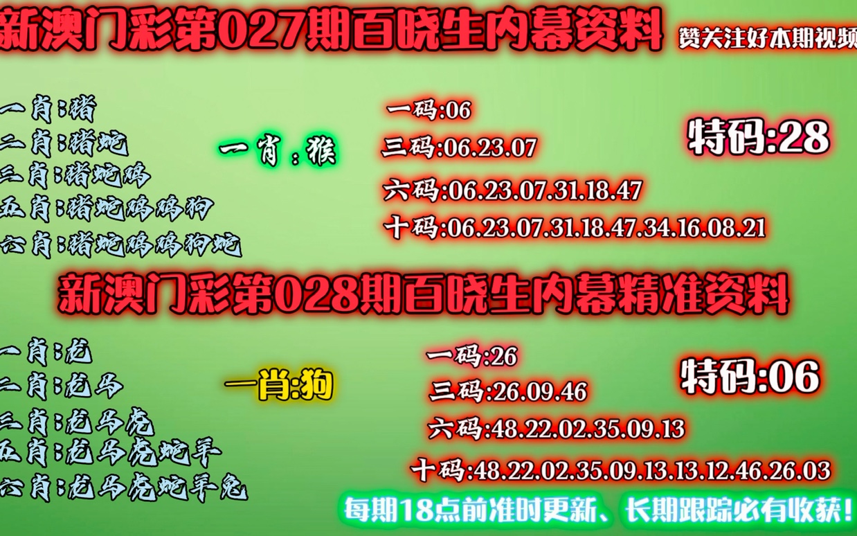 澳门一肖一码100准078期 01-08-33-42-44-46S：21