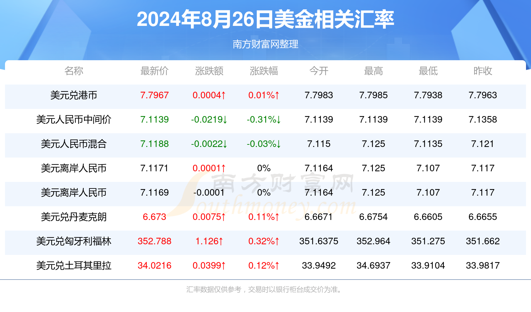 新澳门彩4949历史记录041期 03-19-20-22-38-46D：18