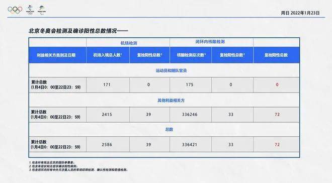 2025澳门今晚开特104期 23-25-32-33-35-45Y：07