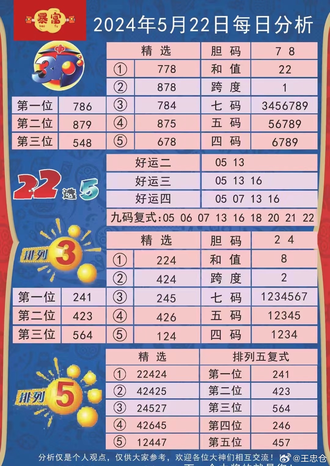 2025特马今晚开奖030期 07-16-20-33-39-46F：48