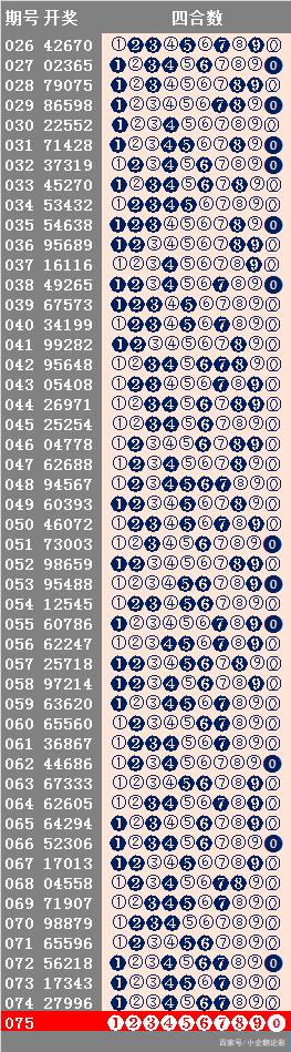 22324濠江论坛历史记录查询146期 11-16-17-37-41-47K：42