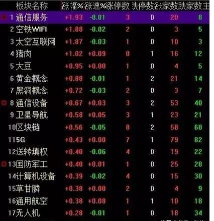 今晚必出三肖135期 06-37-39-44-45-47M：17