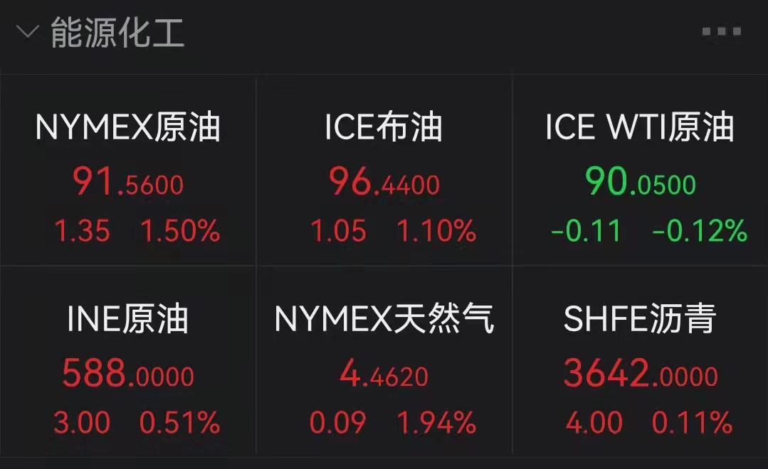 澳门今一必中一肖一码西肖056期 12-16-31-36-38-44D：49