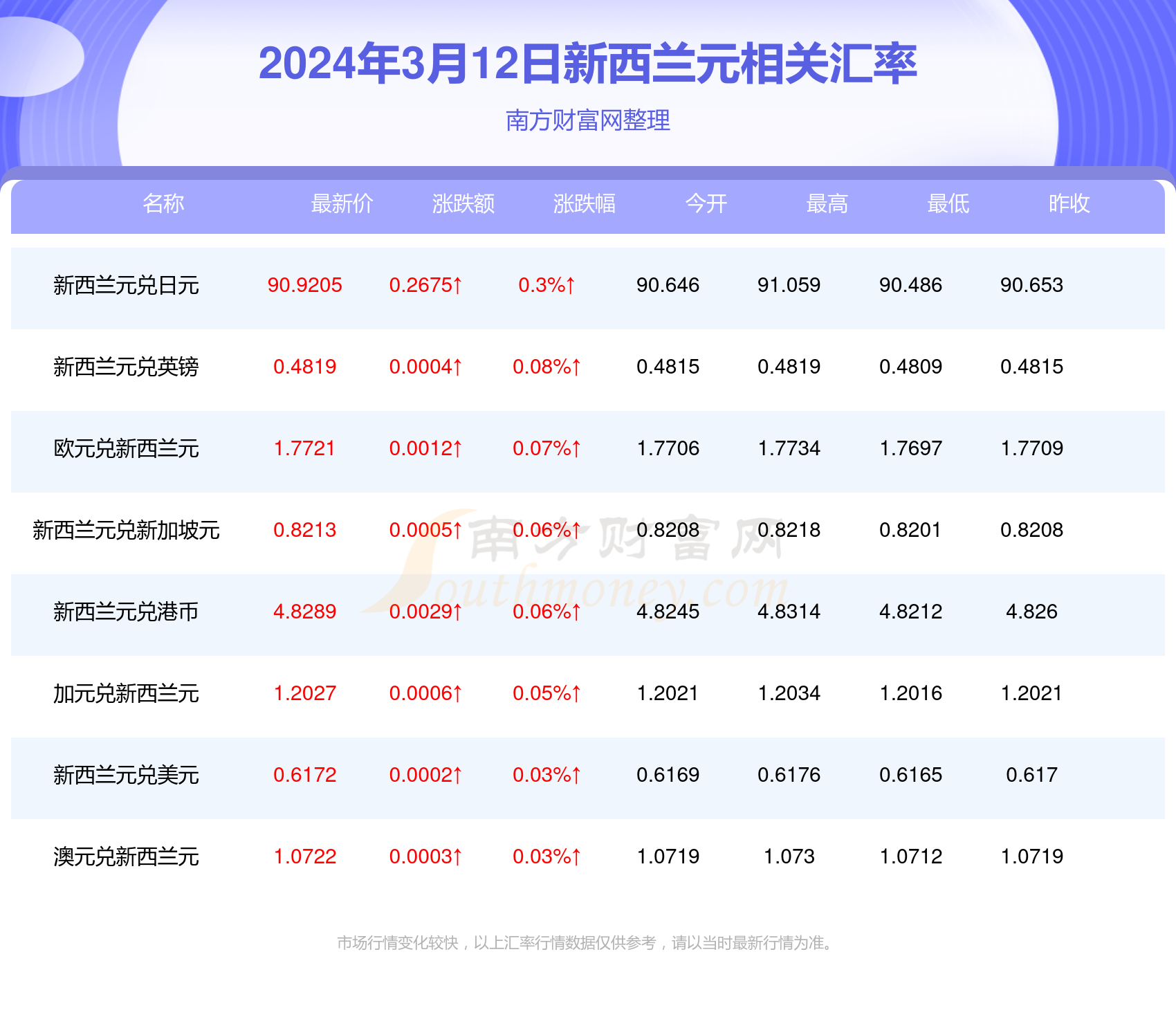 澳门二四六天天资料大全2023063期 02-07-12-14-15-21N：02