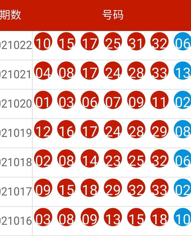 2025新澳开奖结果059期 07-41-14-15-47-09T：22