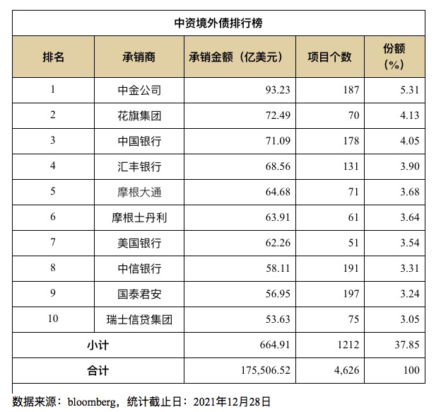 二四六香港全年资料大全090期 13-42-01-25-44-47T：23