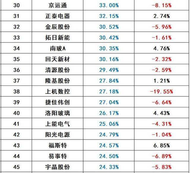 2024澳门天天开彩开奖结果096期 14-47-09-02-42-21T：31