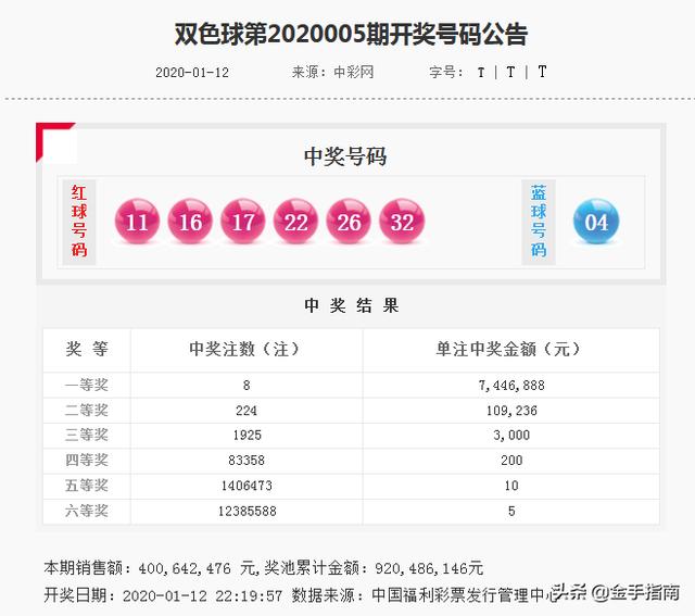 新澳门历史所有记录大全098期 12-18-36-29-07-45T：06