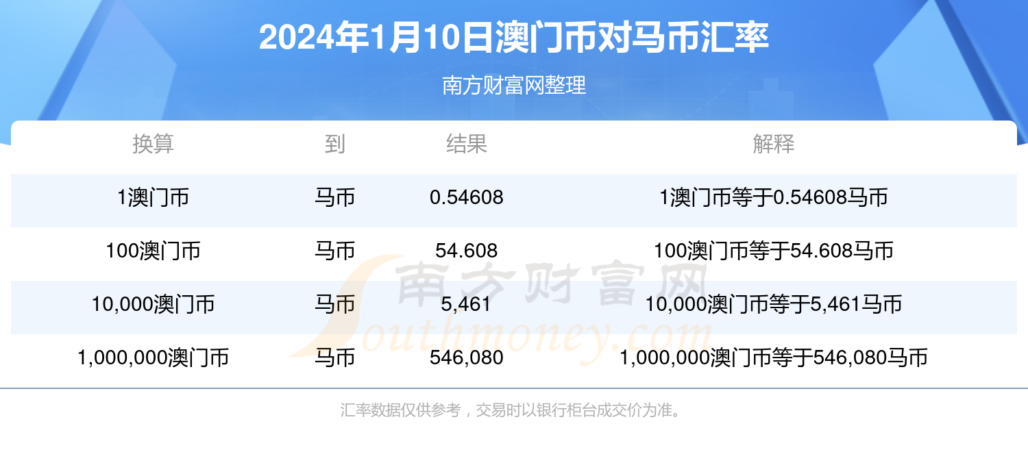 2025澳门特马今晚开奖一109期 01-10-13-19-41-46F：08