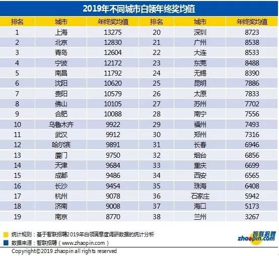 新澳门今晚开奖结果开奖2024071期 04-13-32-35-37-41Y：19