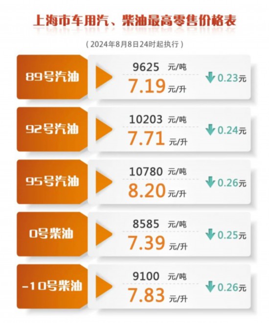 二四六香港资料期期准一001期 12-34-06-45-23-38T：17