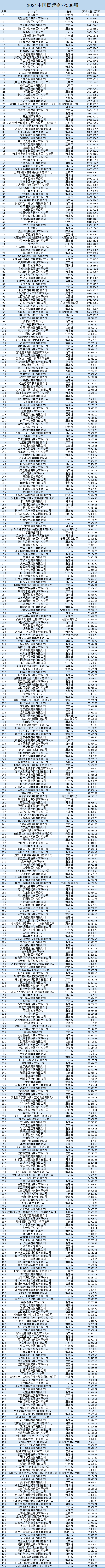 新奥门资料大全正版资料2025028期 09-12-20-24-28-40S：27