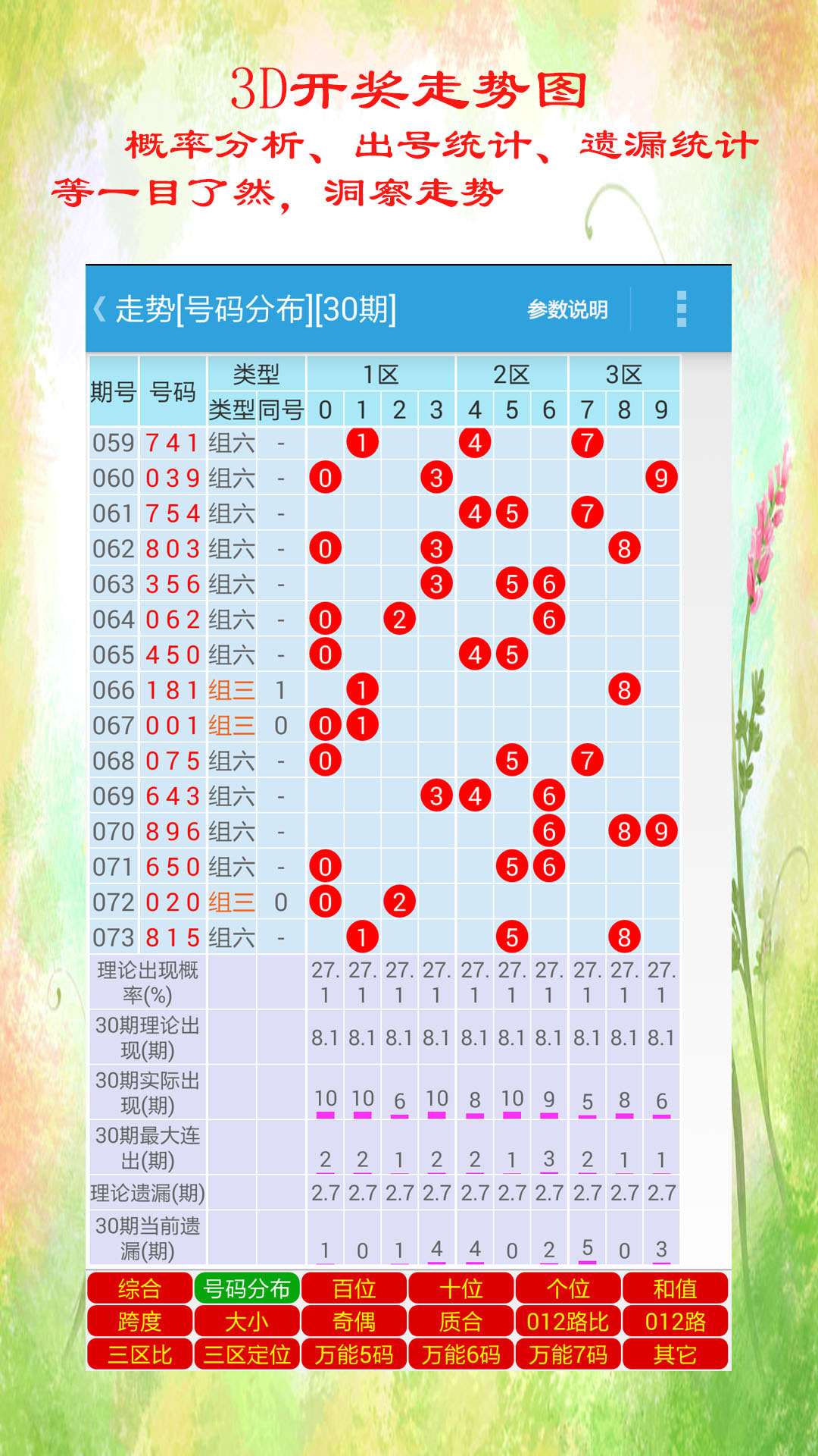 2025澳门天天开彩结果001期 02-11-18-32-42-49Q：30