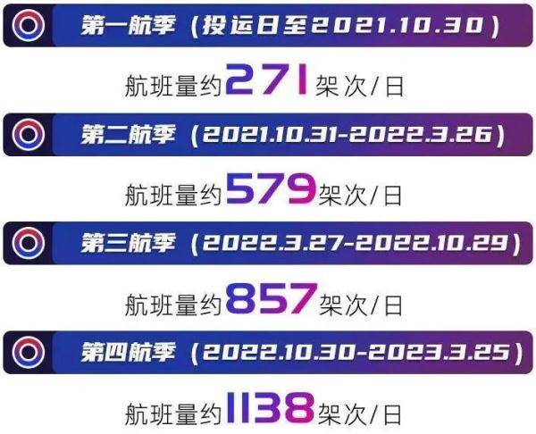 2025新奥资料免费大全110期 08-16-28-30-32-36G：09