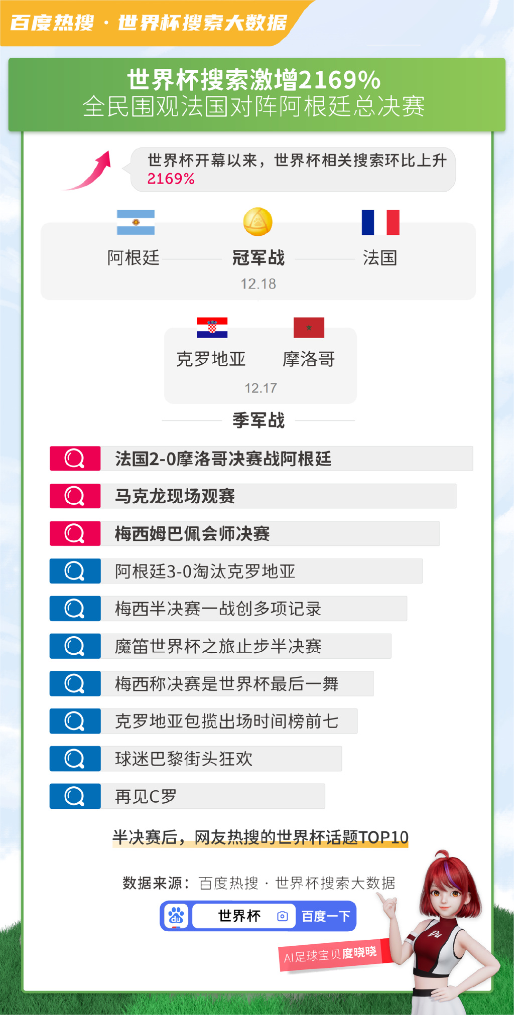 新澳好彩免费资料查询最新023期 16-22-23-25-45-49C：23