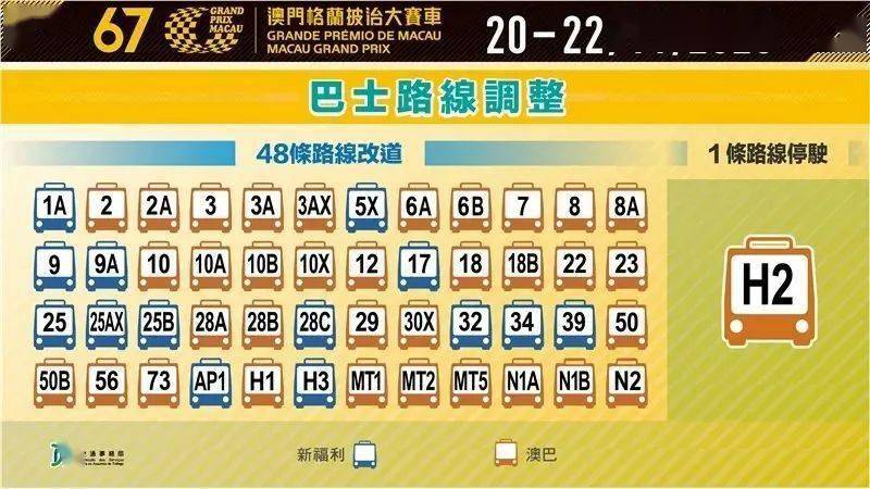 2025澳门正版今晚开特马125期 04-15-17-28-32-49N：43