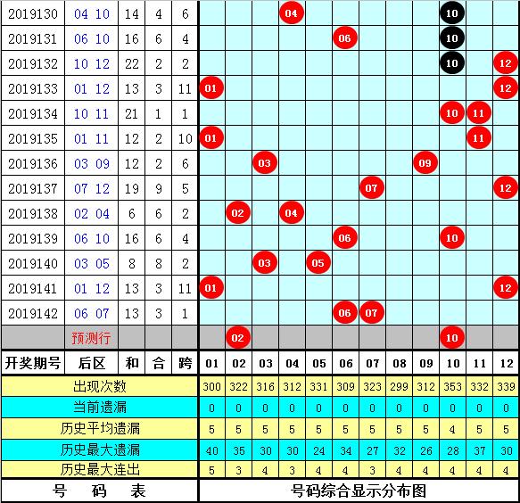 2025年管家婆的马资料072期 08-09-12-16-29-35Y：31