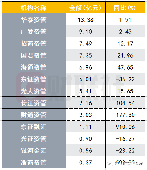 澳门一码一码100准确2025069期 03-04-20-22-32-44H：49