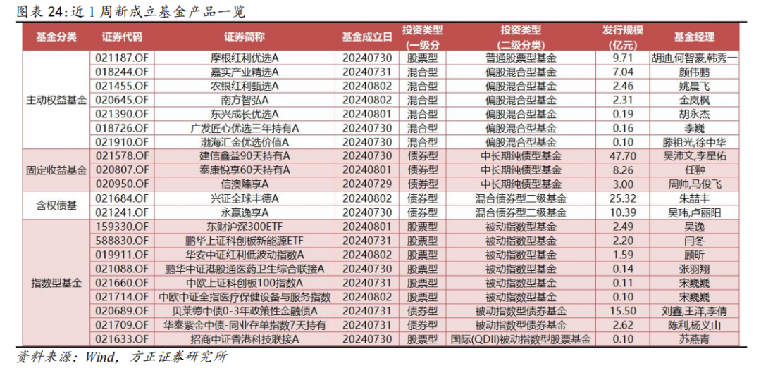 新澳门资料全年免费精准141期 05-19-26-30-45-48K：21