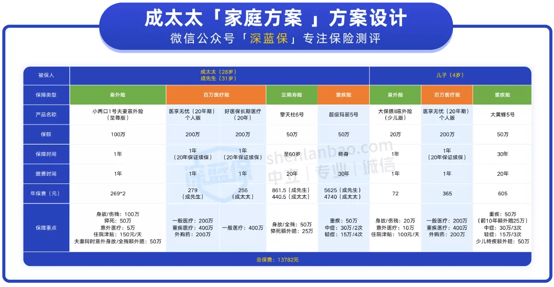 2025澳门特马今晚开网站072期 02-06-14-22-29-46D：29