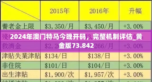 2025澳门特马查询066期 13-26-38-41-42-45H：01