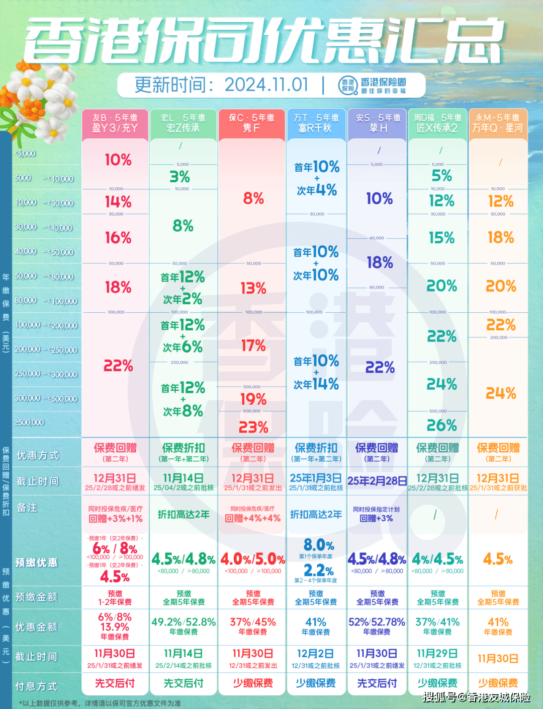 4777777最快香港开奖072期 04-11-22-26-44-46B：27