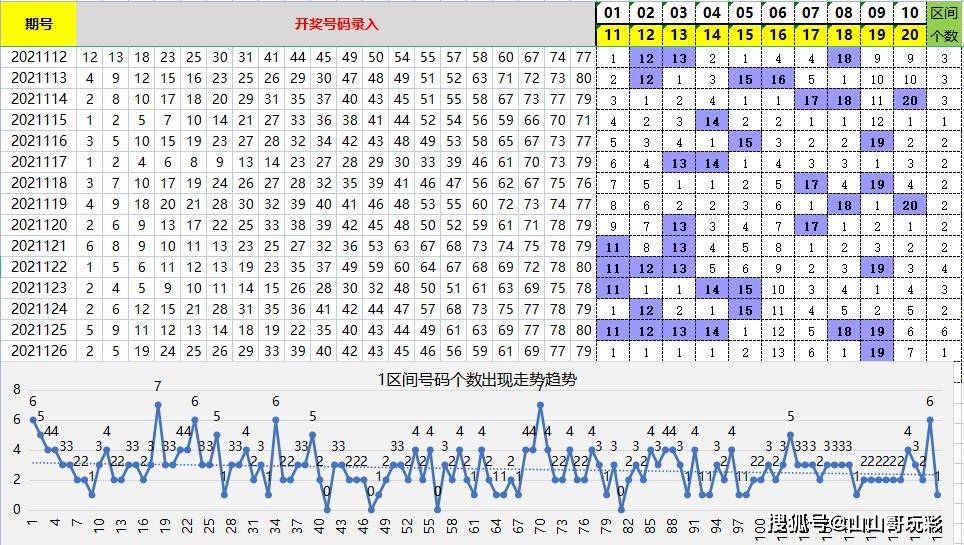 2025澳门开什么特马047期 01-02-04-24-30-43B：19