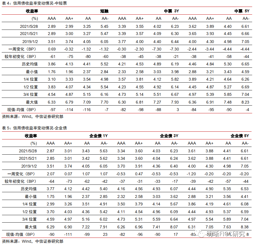 白小姐四肖四码精准088期 02-17-28-38-41-44A：13