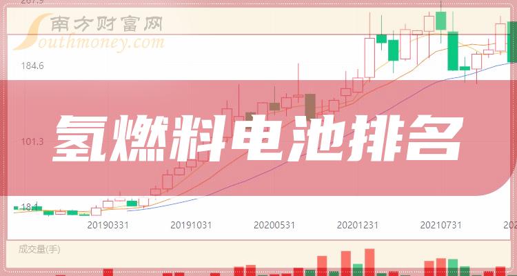 2025新奥历史开奖结果查询071期 08-09-10-15-27-35C：15