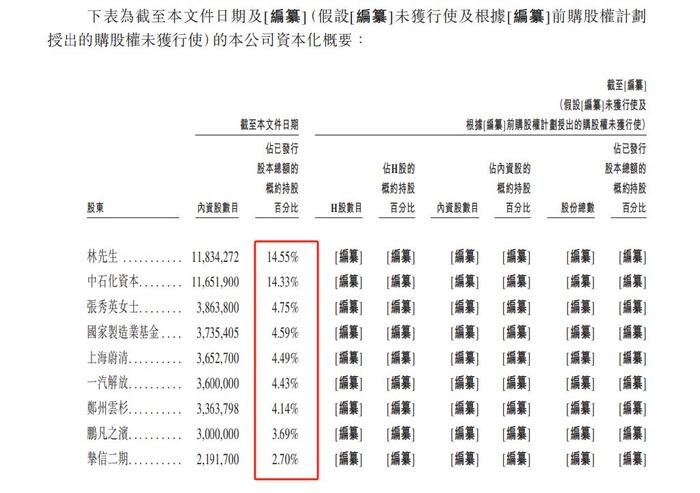 东成西就资料4肖八码004期 09-19-21-25-31-33Z：45