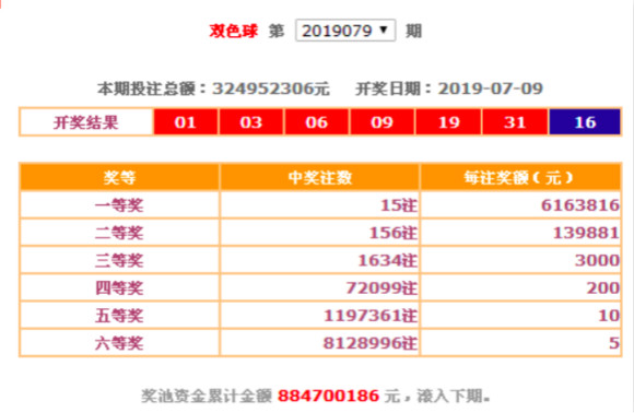 三肖三期必出特肖资料063期 34-07-19-48-22-27T：31