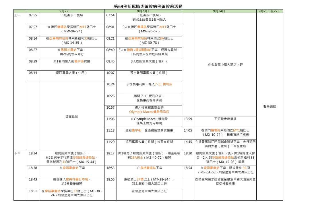 澳门码的全部免费的资料013期 06-11-24-32-36-45F：38