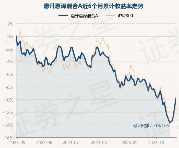 惠泽天下资料大全原版正料043期 10-11-26-28-33-42F：15