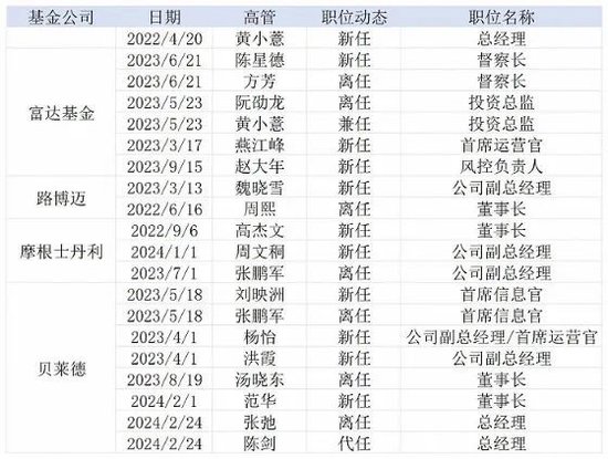 2025年新奥正版资料024期 08-20-26-36-39-45H：20