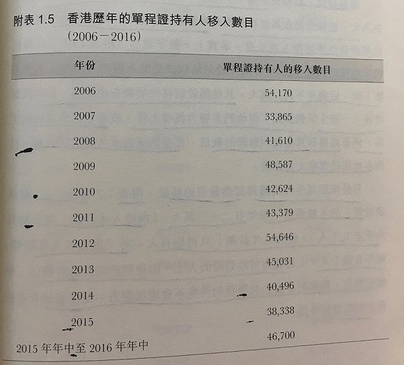 2025香港内部正版大全149期 01-07-10-19-44-49S：37